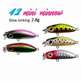 (Category: ) located in . Submitted by onefishing (Listing ID 1096334336, Image 1). Description: .