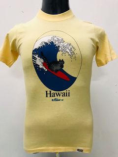 (Category: ) located in . Submitted by preloved91 (Listing ID 1096636062, Image 1). Description: .