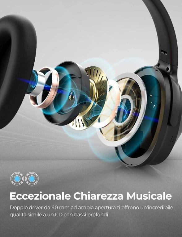 Y3032 Mpow H12 Bluetooth Headphones with Active Noise Cancellation ANC Headphones with 30 Hour Battery Life Fast Charge Hi Fi Deep Bass Built in Microphone and CVC6.0 Foldable Headphones for PC Phones...