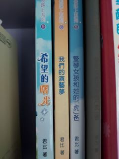 （分類：）位於 。 由 LingLingLing_ 提交（商品編號 1096718996，圖片 1）。簡介： 。