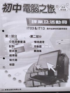 （分類：）位於 。 由 jetsomall 提交（商品編號 1096803453，圖片 1）。簡介： 。
