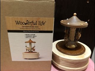 （分類：）位於 。 由 fishanniiiii 提交（商品編號 1096803570，圖片 1）。簡介： 。