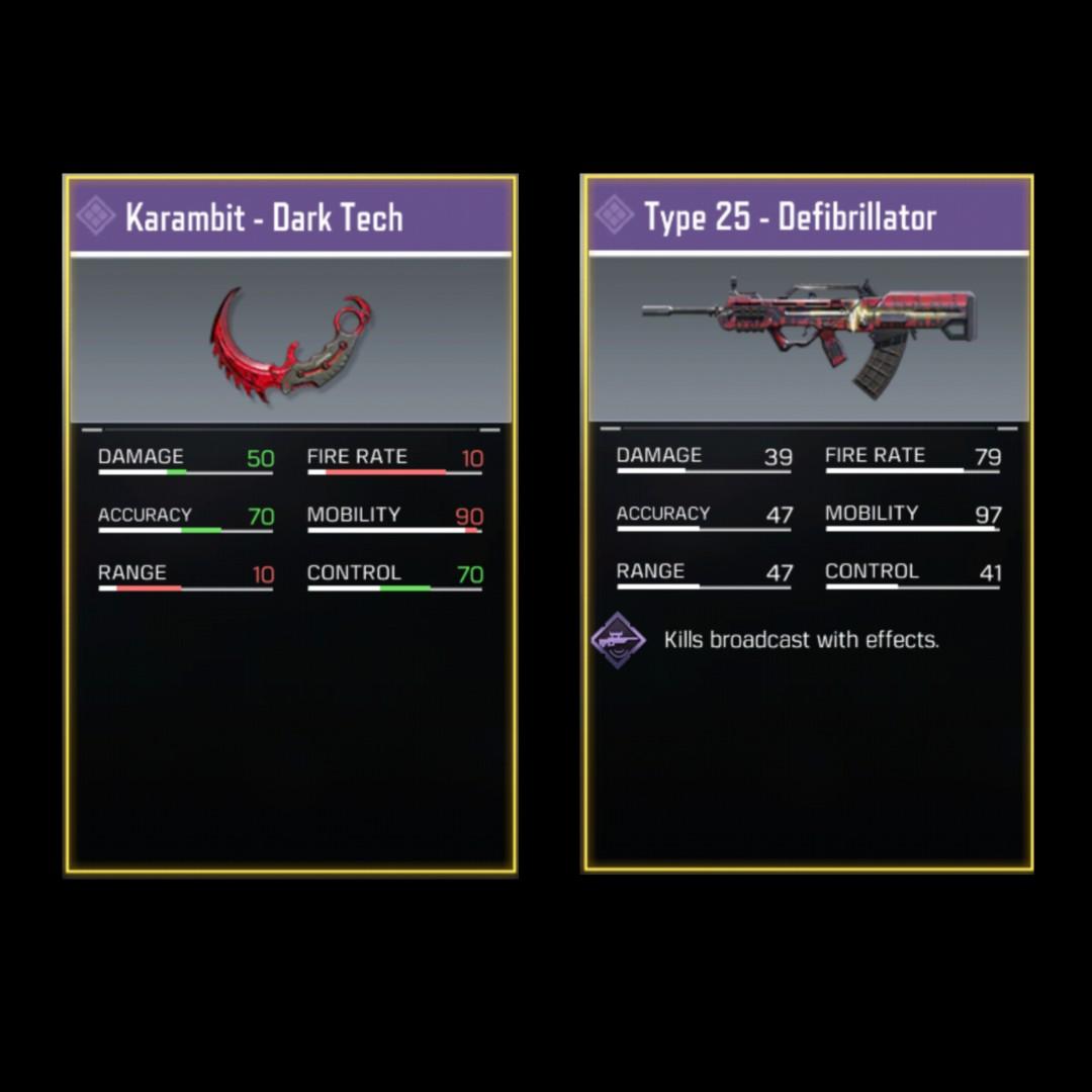 Call Of Duty Mobile Account Video Gaming Others On Carousell