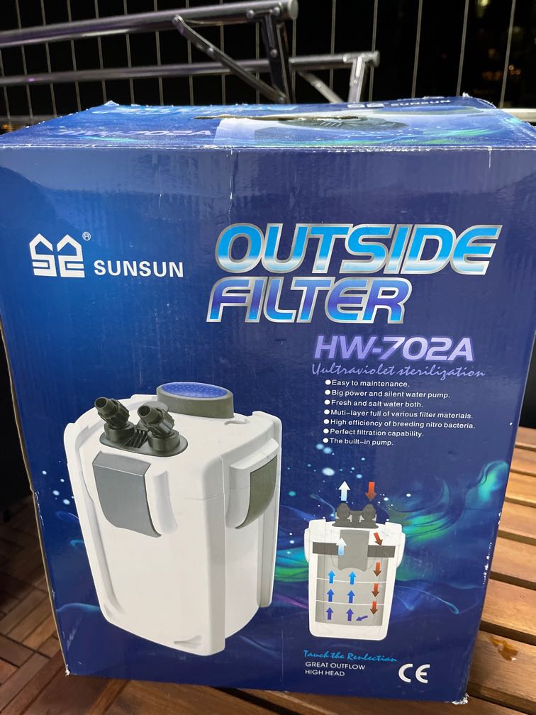 SunSun Ersatz-Filterkopf Für Aquariumaußenfilter HW-703A - 1400 L/h, 230 V, Rot/schwarz/weiß