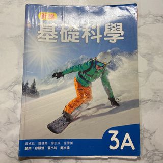 （分類：）位於 。 由 hihihellobye 提交（商品編號 1097088807，圖片 1）。簡介： 。