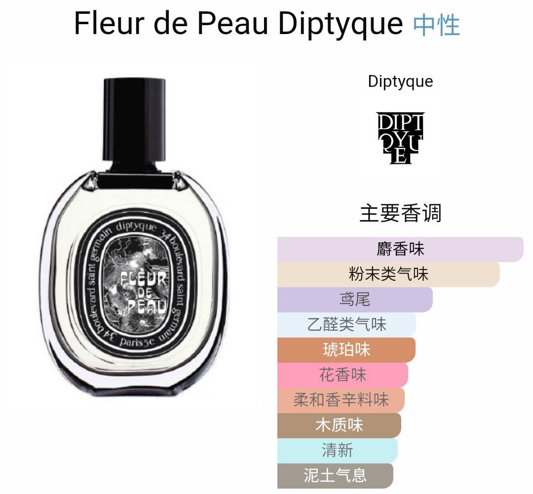 DIPTYQUE 香水 FLEUR DE PEAU - 香水(ユニセックス)