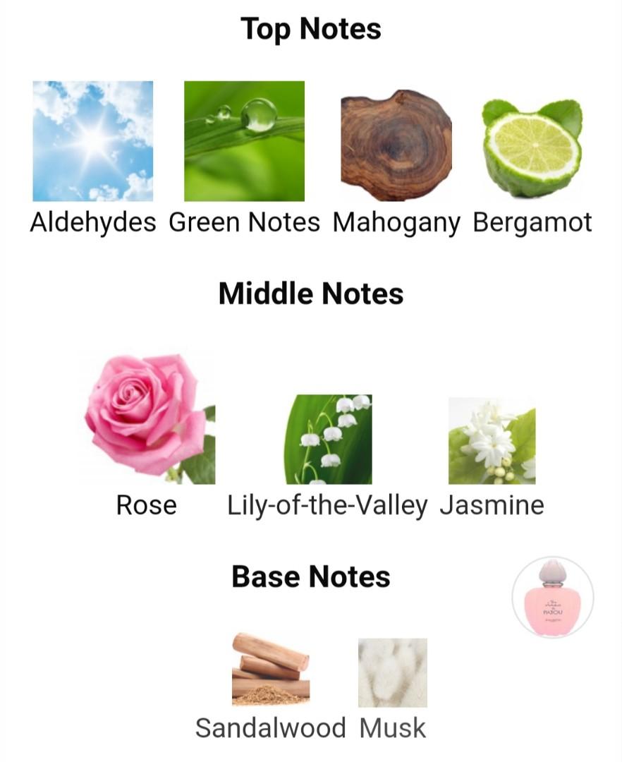 Jean Patou Un Amour de Patou EDT 75ml (Vintage Collection), Beauty