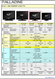 (Category: ) located in . Submitted by gadgetg33k (Listing ID 1096931997, Image 1). Description: .