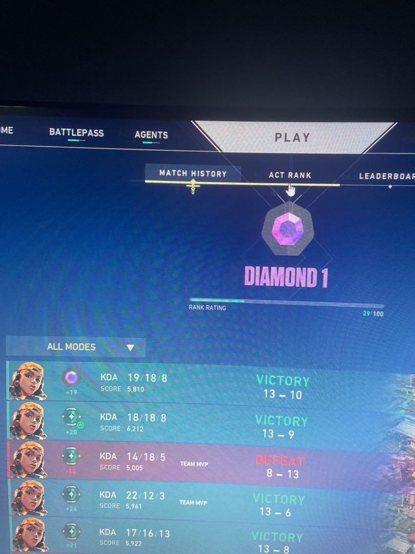 Diamond Account Valorant diamond account , Video Gaming, Gaming Accessories, Game Gift ...