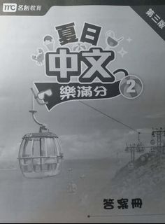 （分類：）位於 。 由 gary_1217 提交（商品編號 1097253752，圖片 1）。簡介： 。