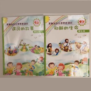 （分類：）位於 。 由 acslc98 提交（商品編號 1097200318，圖片 1）。簡介： 。
