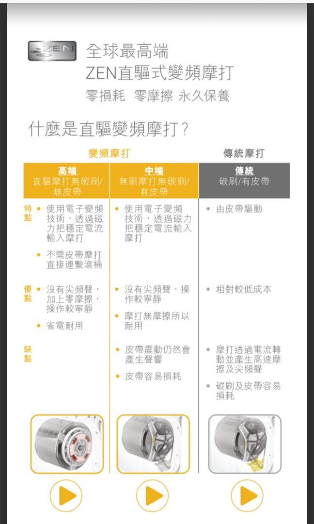 惠而浦洗衣機fral 電視及其他電器 洗衣機及乾衣機 Carousell 惠而浦洗衣機fral 電視及其他電器 洗衣機及乾衣機 Carousell