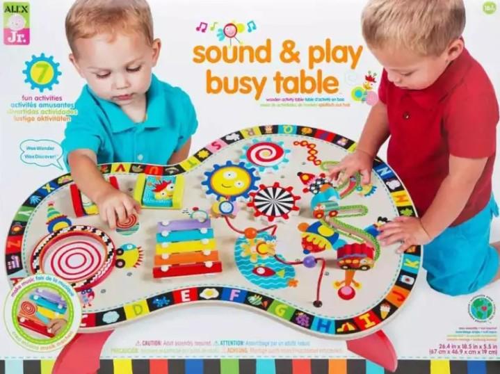 Alex jr sale activity table