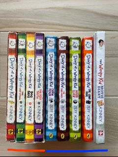 （分類：）位於 。 由 852brynn 提交（商品編號 1097233911，圖片 1）。簡介： 。