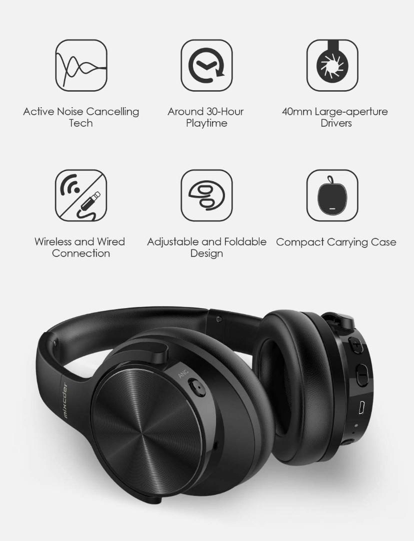 Mixcder E9 Wireless Active Noise Cancelling Headphones Foldable