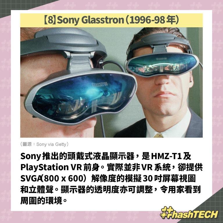 絕版收藏】Sony Glasstron Lite頭戴式液晶顯示器PLM-A35 LCD Monitor