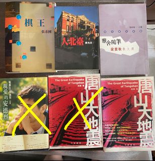 （分類：）位於 。 由 fattyhon 提交（商品編號 1096521922，圖片 1）。簡介： 。