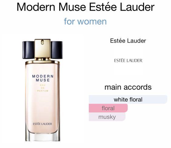 Estee lauder deals modern muse notes