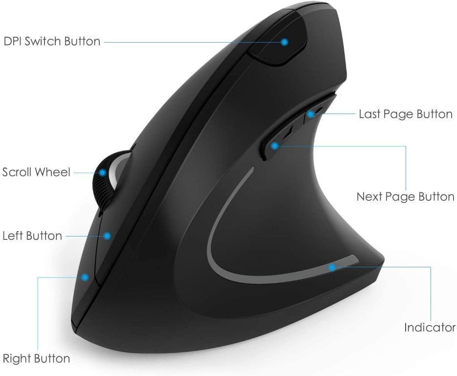 Jelly Comb Ergonomic Vertical Mouse, MV007 2.4G Optical Wireless Mouse Mice with Nano USB