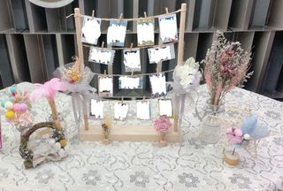 （分類：）位於 。 由 yandy.li 提交（商品編號 1097460360，圖片 1）。簡介： 。