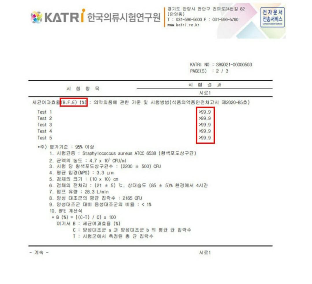 ***11 deal***ViFence 3D 4ply korean mask, KF94 materials, superior