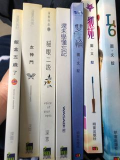 （分類：）位於 。 由 vienna08 提交（商品編號 1091874611，圖片 1）。簡介： 。