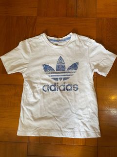 （分類：）位於 。 由 cheungc525 提交（商品編號 1091739778，圖片 1）。簡介： 。