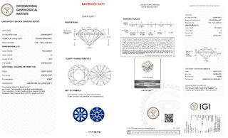 （分類：）位於 。 由 LabgrownDiamond 提交（商品編號 1049189084，圖片 1）。簡介： 。