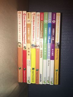 （分類：）位於 。 由 dse_chis_honlam 提交（商品編號 1091882831，圖片 1）。簡介： 。