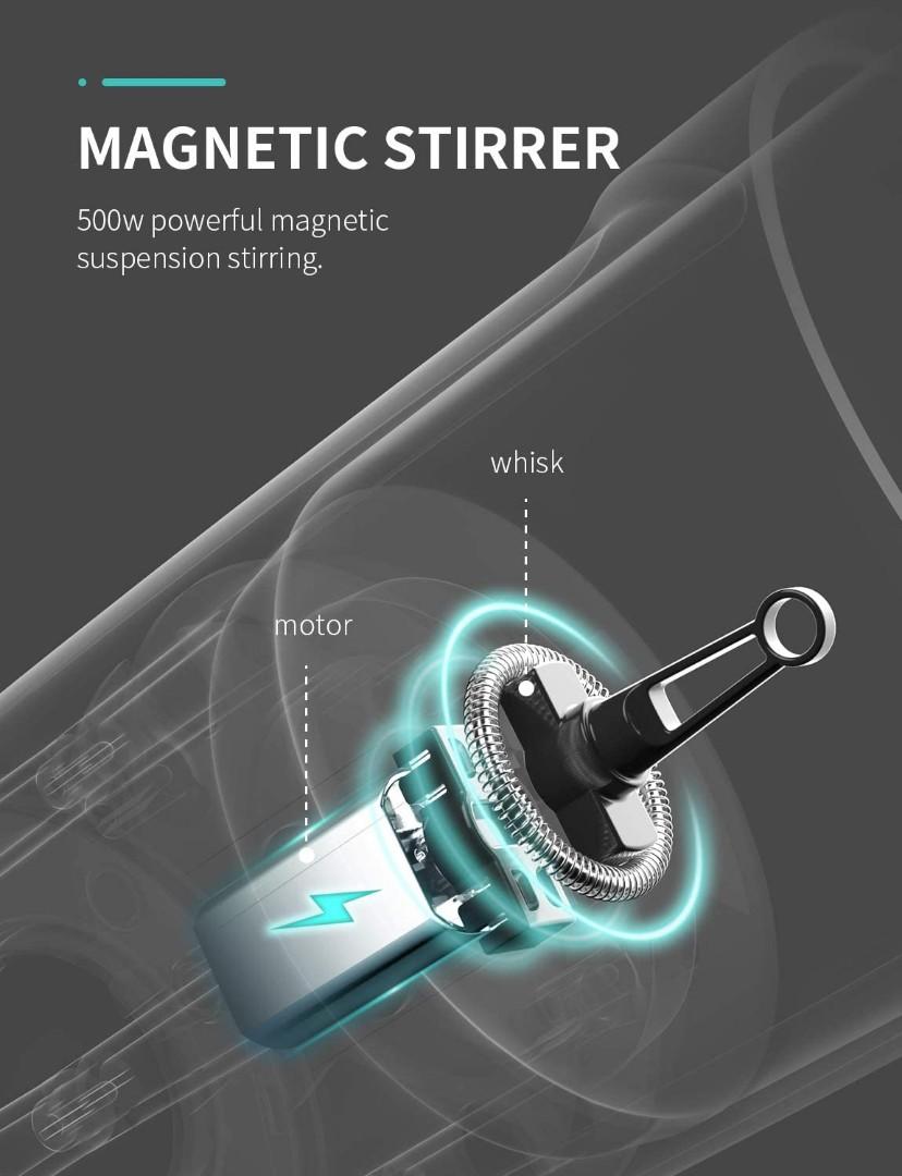 Shardor deals milk frother