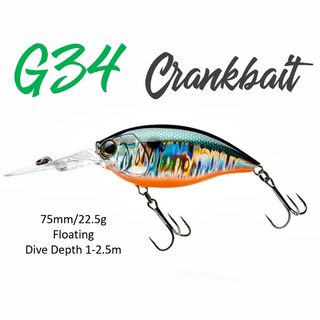 (Category: ) located in . Submitted by onefishing (Listing ID 1097678321, Image 1). Description: .