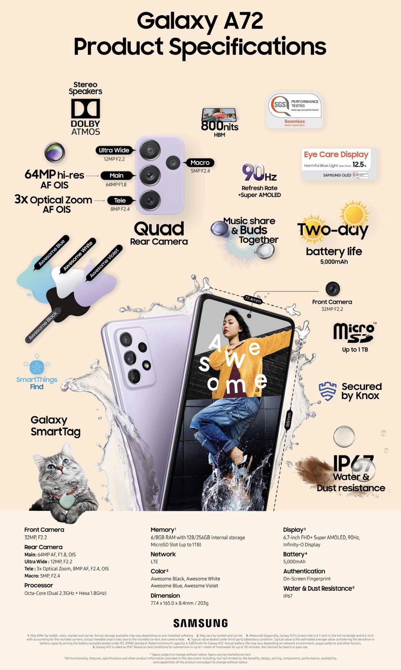 Samsung Galaxy A72 8ram 256gb Samsung Malaysia Warranty Mobile Phones Tablets Android Phones Samsung On Carousell