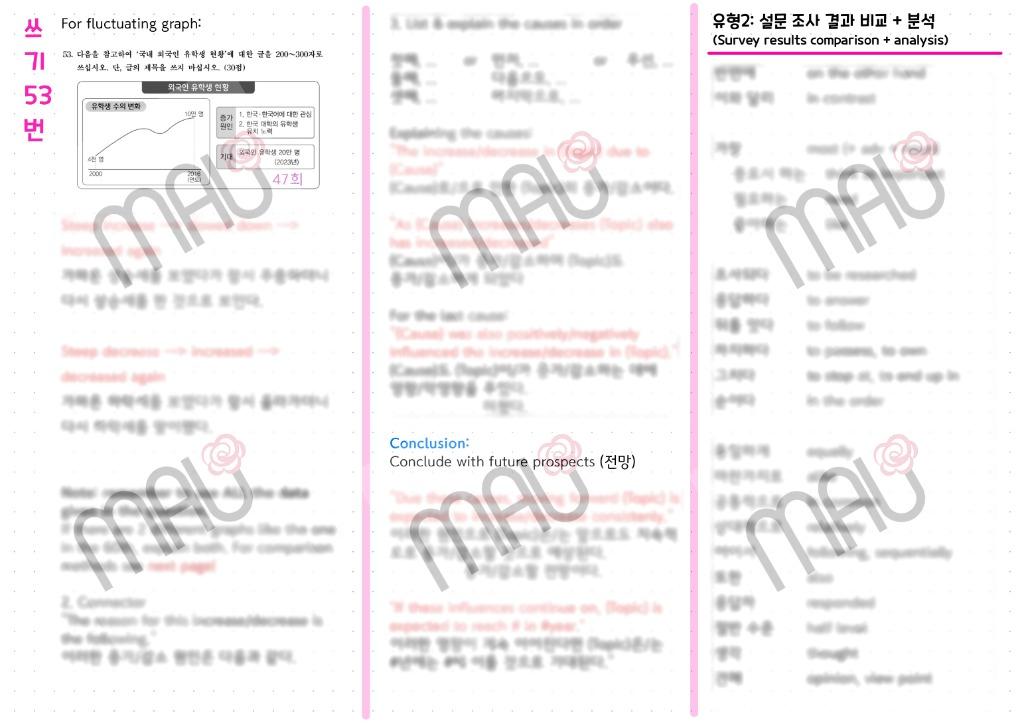 TOPIK Korean Exam Writing Note Cheat Sheet (Q53), Hobbies & Toys, Books ...