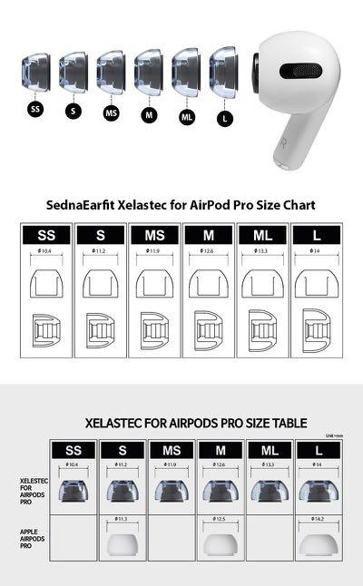 Sedna earfit xelastec shop for airpods pro