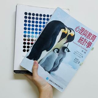 由 dillonchen (刊登 ID 1092406134，圖片 1) 提交，位於 的 (類別：)，說明：。