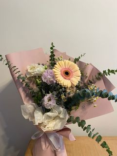 （分類：）位於 。 由 with.morgan 提交（商品編號 1092428870，圖片 1）。簡介： 。