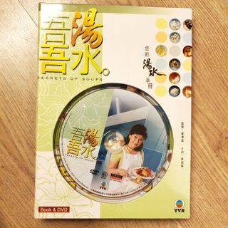 （分類：）位於 。 由 calvin006 提交（商品編號 1092519872，圖片 1）。簡介： 。