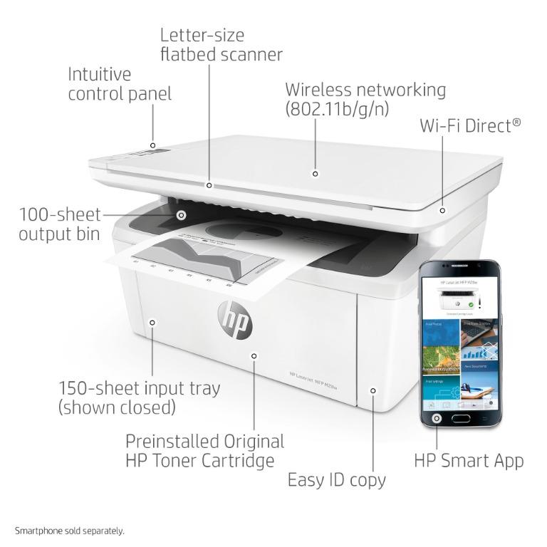 HP LaserJet Pro MFP M28w Printer, Computers & Tech, Printers, Scanners ...