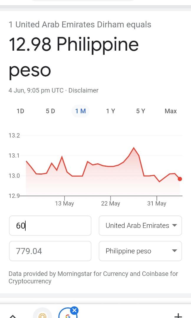 Ikea Food or Teapot Warmer, Furniture & Home Living, Kitchenware