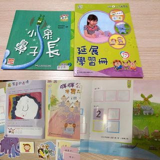 （分類：）位於 。 由 glistenbb 提交（商品編號 1091760321，圖片 1）。簡介： 。