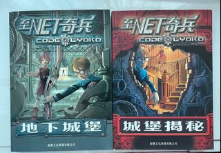 （分類：）位於 。 由 yy0361 提交（商品編號 1092453896，圖片 1）。簡介： 。
