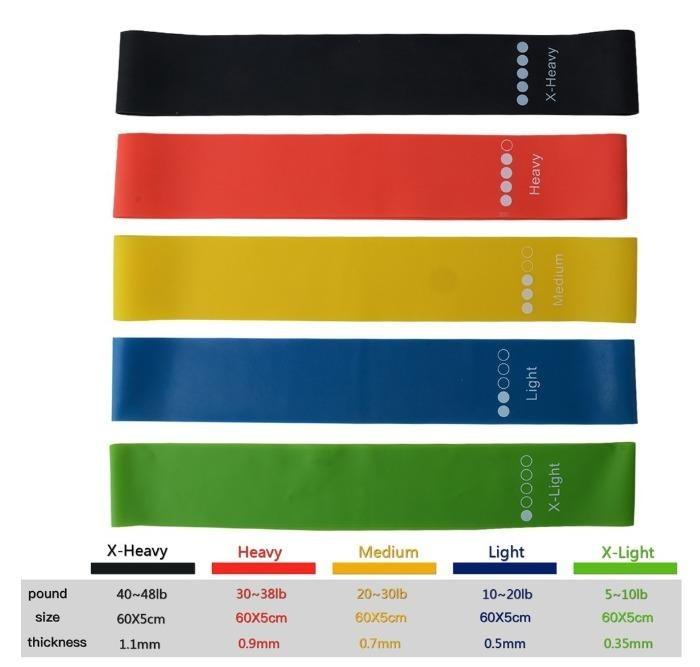Original Stretch Out Strap with Exercise Poster. Top Choice of