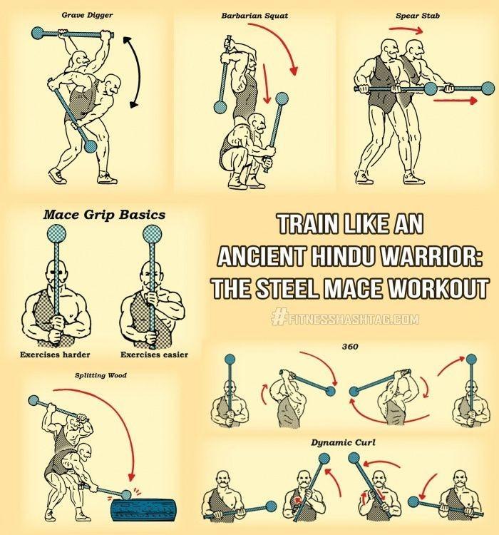 Steel Macebells Balancing strength conditioning 4-20kg, Sports ...