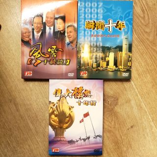 （分類：）位於 。 由 calvin006 提交（商品編號 1092517910，圖片 1）。簡介： 。