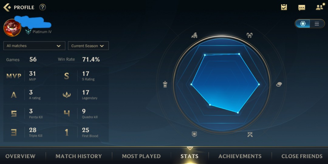 Wild Rift Smurf Account Plat4 71.4 Win Rate(League of Legends), Video ...