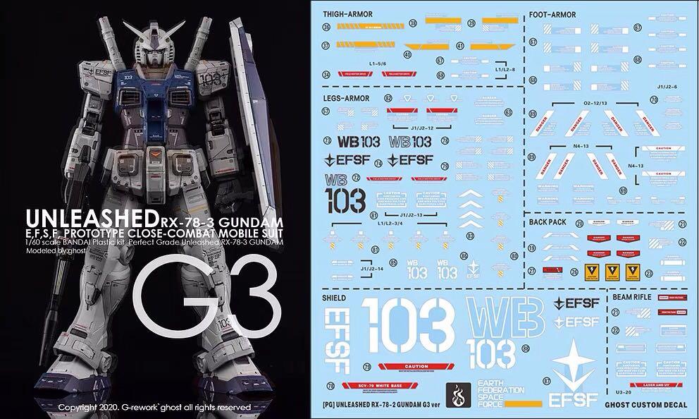 Super Detail Up PG 1/60 Scale Rx-78-3 G3 G-3 Gundam Model Kit Water Slide Decal
