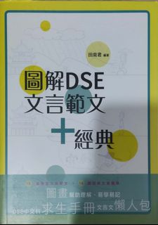 （分類：）位於 。 由 crh0324 提交（商品編號 1092785925，圖片 1）。簡介： 。