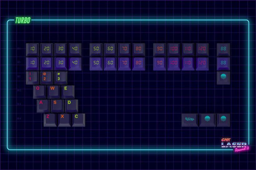 GMK Laser R2 Synthwave M170 and Turbo Keycap Set, Computers & Tech 