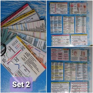 (Category: ) located in . Submitted by nursing_reference_cards (Listing ID 1092616361, Image 1). Description: .