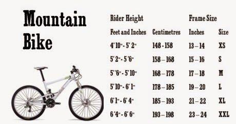 Trek Marlin 7 2021 Size XL
